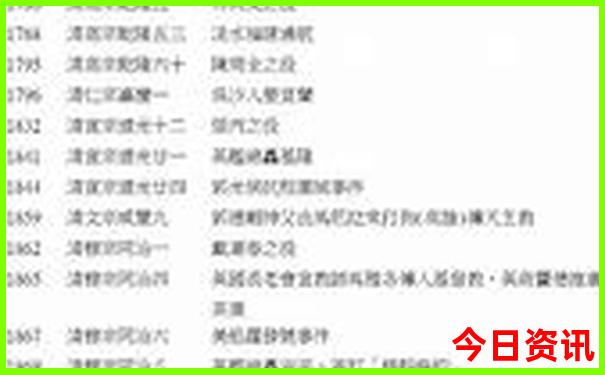 金华市旅游景点推荐